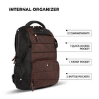VIPUL VIBE Aspire 3 19"/35L Faux Leather Large Water Resistant Laptop Backpack | Casual Backpack | Daypack | Travel Backpack | College Bag For Men/Women(Brown-Black)