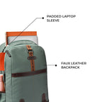 VIPUL VIBE Classic 4 19"/31L anti theft faux leather Medium Water Resistant Laptop Backpack/Casual Backpack/Daypack/Travel Backpack/College Bag For Men/Women(Pista Green - Brown)