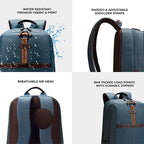 VIPUL VIBE Classic 4 19"/31L Anti Theft Faux Leather Medium Water Resistant Laptop Backpack/Casual Backpack/Daypack/Travel Backpack/College Bag For Men/Women(Teal-Brown)