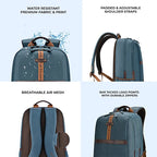 VIPUL VIBE Classic 4 Faux Leather (Without Antitheft) 19"/32L Large Water Resistant Laptop Backpack/Casual Backpack/Daypack/Travel Backpack/College Bag For Men/Women(Teal - Brown)